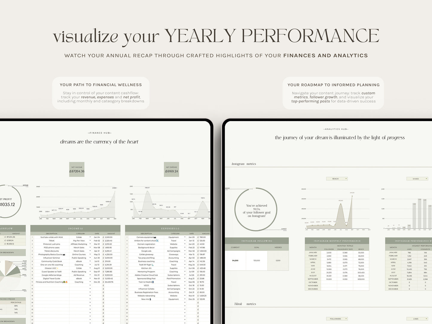 Ultimate Social Media Planner and Calendar (Google Sheets)