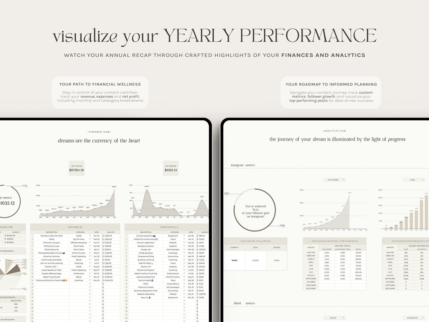 Ultimate Social Media Planner and Calendar (Google Sheets)