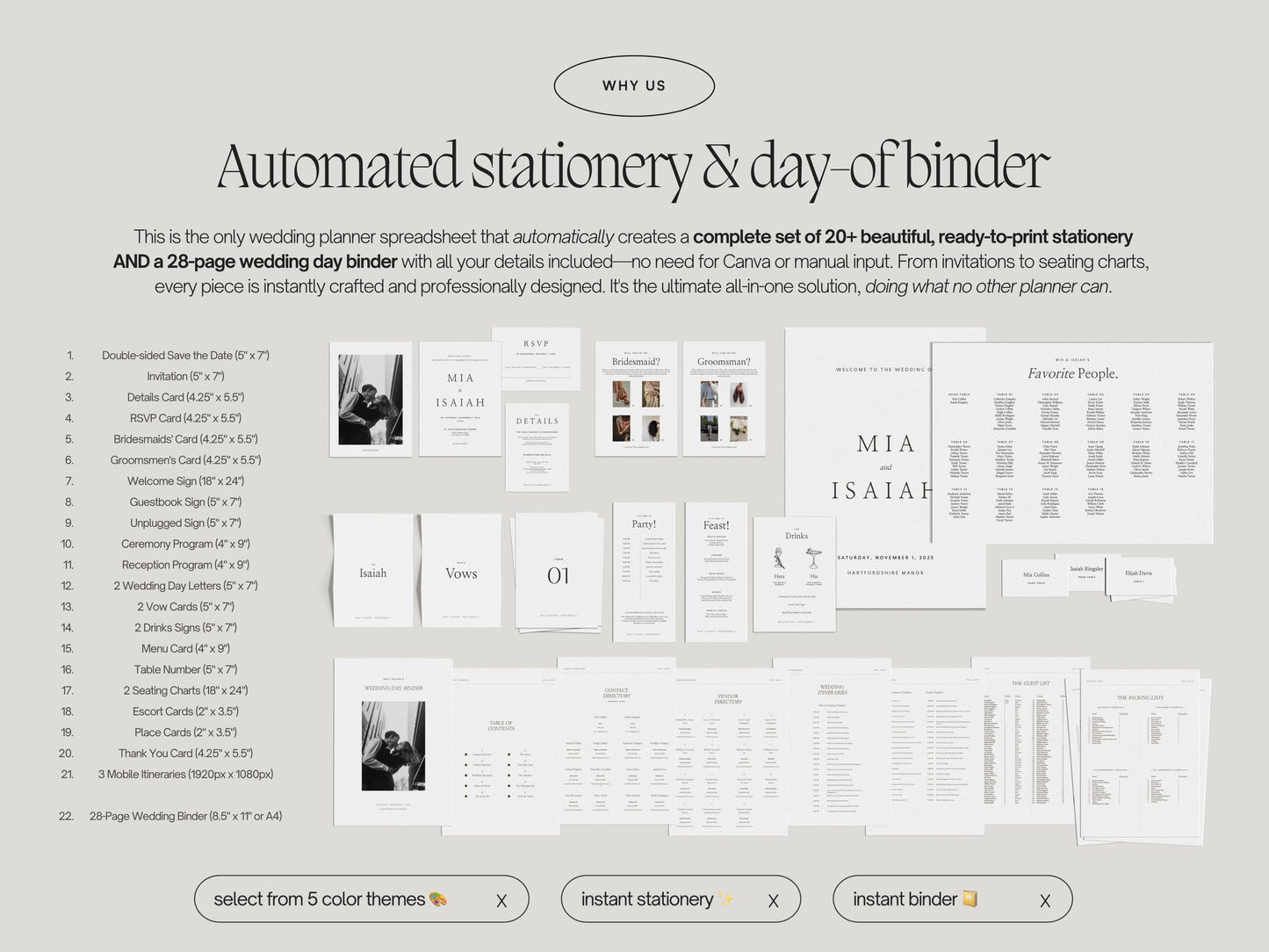 Ultimate Wedding Planner (Google Sheets)